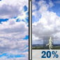 Saturday: Partly Sunny then Slight Chance Showers And Thunderstorms