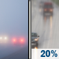 Wednesday: Patchy Fog then Slight Chance Light Rain