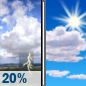 Saturday: Slight Chance Showers And Thunderstorms then Mostly Sunny