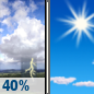 Thursday: Chance Showers And Thunderstorms then Sunny