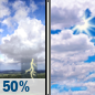 Sunday: Chance Showers And Thunderstorms then Partly Sunny