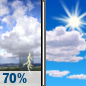 Wednesday: Showers And Thunderstorms Likely then Mostly Sunny