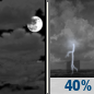 Wednesday Night: Mostly Cloudy then Chance Showers And Thunderstorms