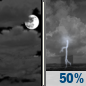 Friday Night: Mostly Cloudy then Chance Showers And Thunderstorms
