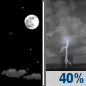 Wednesday Night: Mostly Clear then Chance Showers And Thunderstorms
