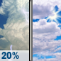 Friday: Slight Chance Showers And Thunderstorms then Partly Sunny