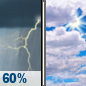 Sunday: Showers And Thunderstorms Likely then Mostly Cloudy