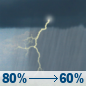 Today: Showers and thunderstorms before 1pm, then a chance of showers and thunderstorms. Mostly cloudy, with a high near 75. East southeast wind 7 to 13 mph, with gusts as high as 24 mph. Chance of precipitation is 80%. New rainfall amounts between a quarter and half of an inch possible. Today: Showers And Thunderstorms