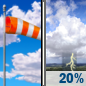 Sunday: Mostly Sunny then Slight Chance Showers And Thunderstorms