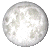 Full Moon, 15 days, 10 hours, 45 minutes in cycle