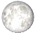 Full Moon, 13 days, 18 hours, 10 minutes in cycle Full Moon, 13 days, 18 hours, 10 minutes in cycle