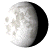 Waning Gibbous, 18 days, 21 hours, 49 minutes in cycle