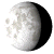 Waning Gibbous, 18 days, 0 hours, 59 minutes in cycle