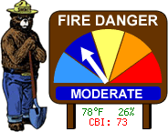 Fire Danger Index