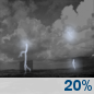 Monday Night: A slight chance of showers and thunderstorms between 7pm and 1am. Partly cloudy, with a low around 60. South southwest wind around 12 mph, with gusts as high as 21 mph. Monday Night: Slight Chance Showers And Thunderstorms