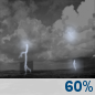 Saturday Night: Chance Showers And Thunderstorms then Showers And Thunderstorms Likely