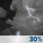 Friday Night: A chance of showers and thunderstorms before 7pm, then a chance of showers and thunderstorms. Mostly cloudy, with a low around 48. Southeast wind 2 to 6 mph. Friday Night: Chance Showers And Thunderstorms
