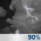 Tuesday Night: Chance Showers And Thunderstorms then Showers And Thunderstorms