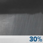 Tuesday Night: Chance Rain Showers