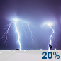 Thunder storm