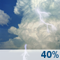 Sunday: A chance of showers and thunderstorms before 1pm. Mostly cloudy, with a high near 84. Southeast wind 5 to 17 mph, with gusts as high as 32 mph. Sunday: Chance Showers And Thunderstorms