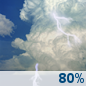 This Afternoon: Showers And Thunderstorms