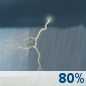 Friday: Showers and thunderstorms. Cloudy, with a high near 67. Southeast wind around 10 mph, with gusts as high as 21 mph. Chance of precipitation is 80%. New rainfall amounts between a quarter and half of an inch possible. Friday: Showers And Thunderstorms