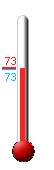 Currently: 72.6&deg;F, Max: 72.6&deg;F, Min: 72.5&deg;F